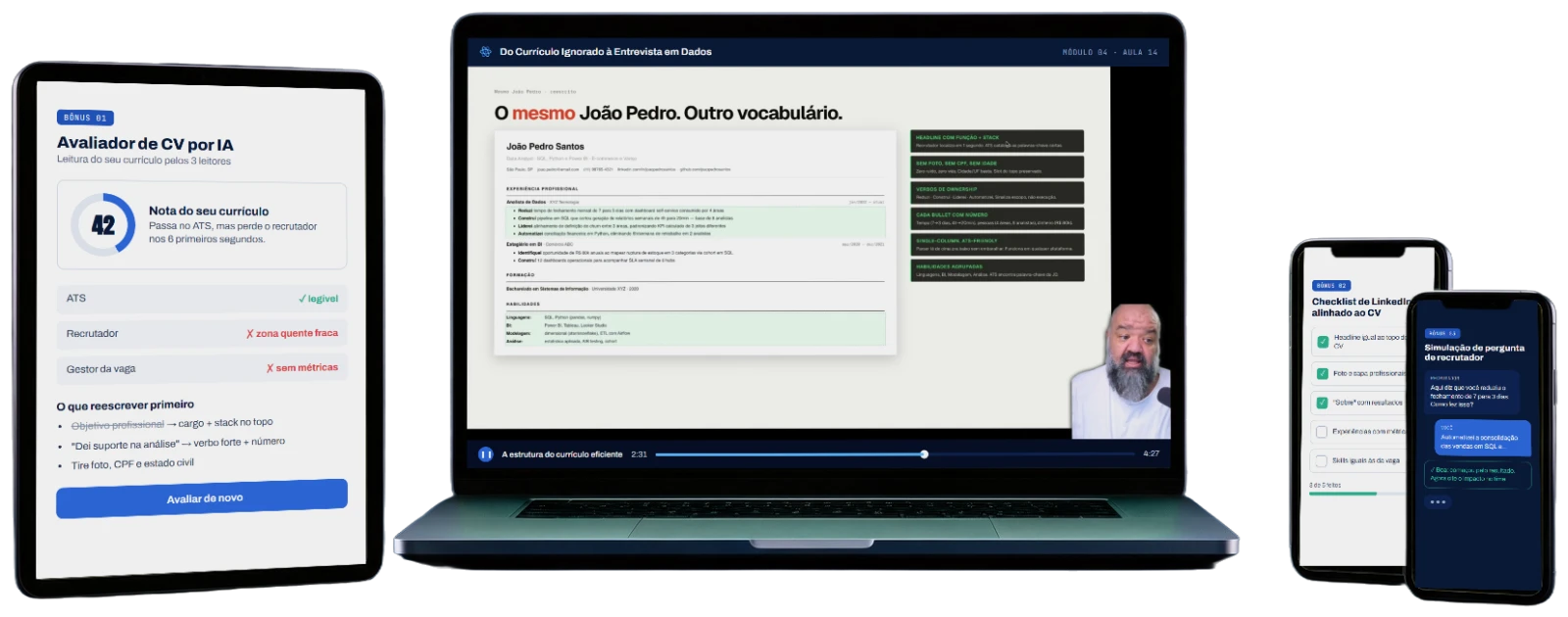 Notebook com uma aula do Caio aberta no curso, tablet com o Avaliador de CV por IA e dois celulares com o Checklist de LinkedIn e a Simulação de pergunta de recrutador